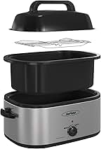 Sunvivi 28 Quart Electric Roaster Oven Turkey Roaster with Lid Electric Roasters with Removable Pan Large Roaster,Visible & Self-basting Lid, Fast Heating & Thaw/warming Setting,Silver