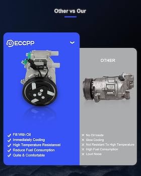 スローリー Amazon.com: ECCPP A/C Compressor with Clutch 2007-2012 Fit
