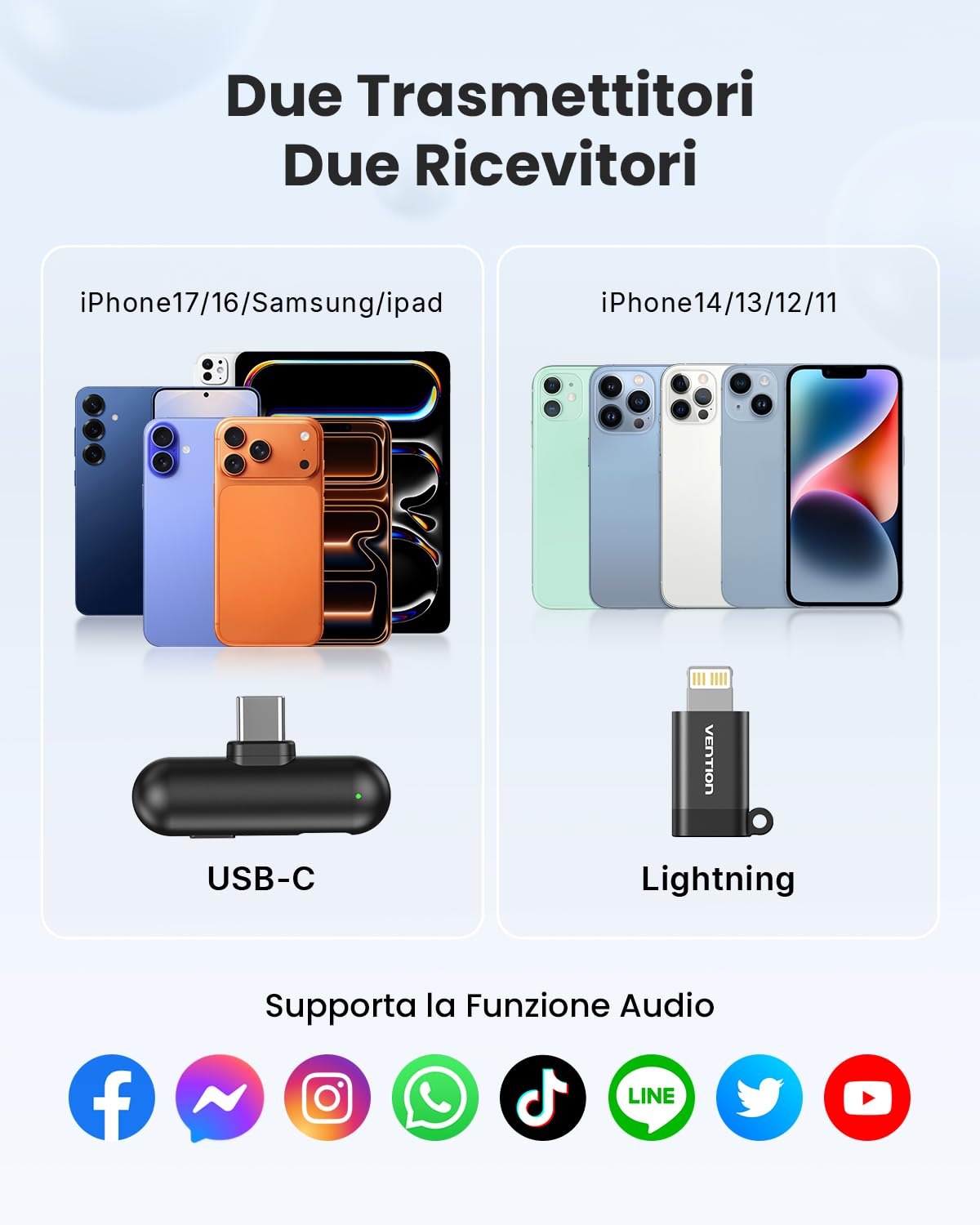 VENTION Mini Microfono Wireless per iPhone 17/16/15 Pro Max, [Plug and Play] USB-C Bluetooth Lavalier Microfono per Android,Dotato di custodia di ricarica da 24 ore per Registrazioni Video,Vlogging