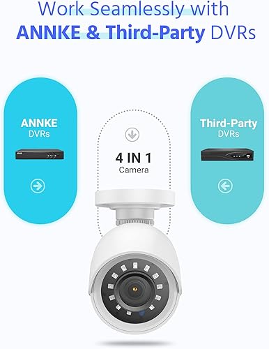 Miniatura 8 de ANNKE 1080P CCTV Cámara de vigilancia doméstica con adaptador de corriente CA a CC 12V2A y cable de alimentación divisor de 1 a 4
