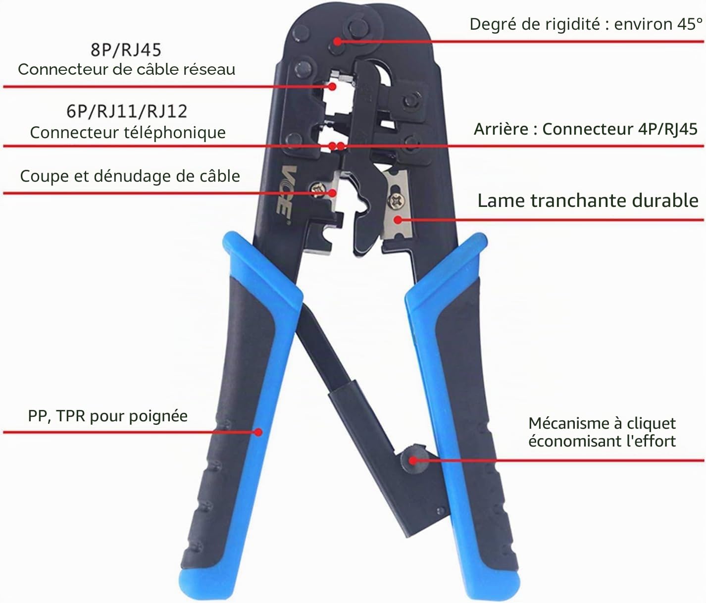 VCELINK Kit de Sertissage, Pince à Sertir RJ45 avec 20 Connecteurs Cat7 Pass Through, Testeur RJ45, Pince Coupante