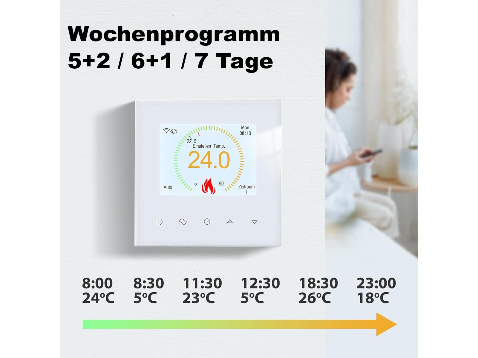 Komplett-Set elektrische Fußbodenheizung UltraPro 160 für Fliesen, Naturstein mit Thermostat RT-70 WLAN Tuya/Smart Life (5 m² - 0,5 x 10 m)