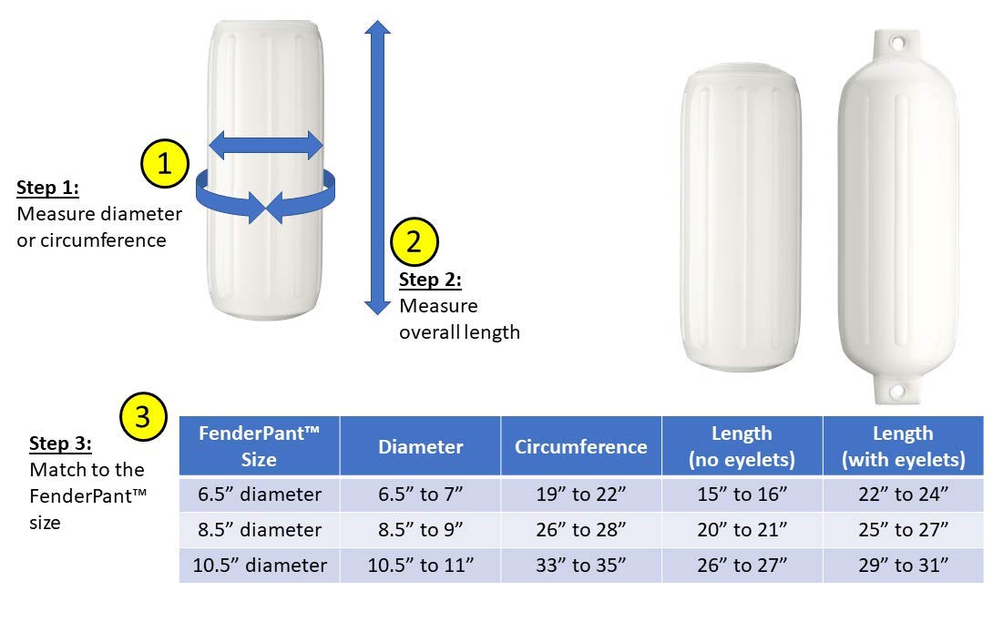 Custom Fender Covers - Add Your Logo Text or Picture - Personalized Fender Covers (10.5