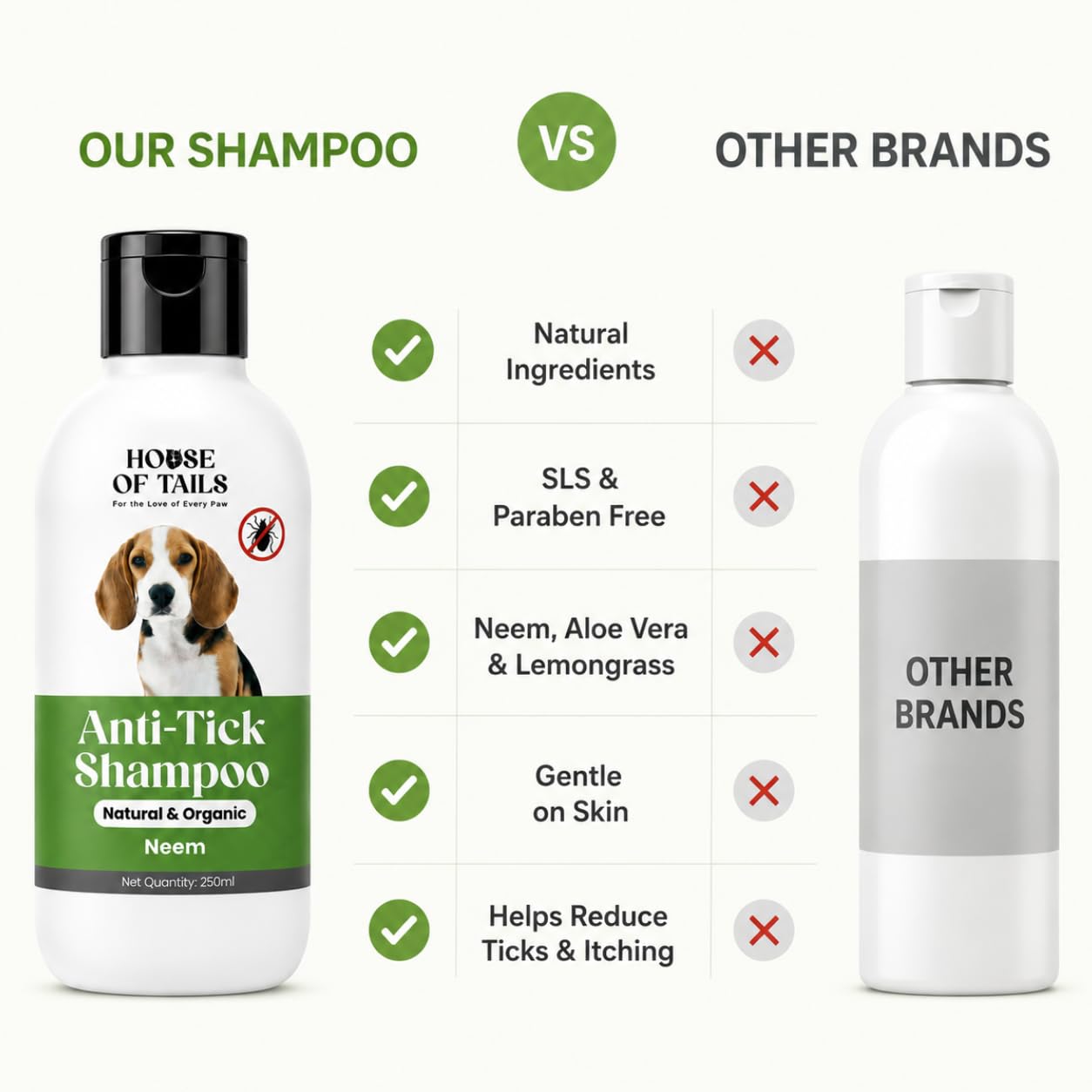 Anti Tick & Flea Neem Shampoo Tick Removal Pet Shampoo Dog Shampoo Combo Itch Relief Coat Cleaning for Dogs & Cats 3