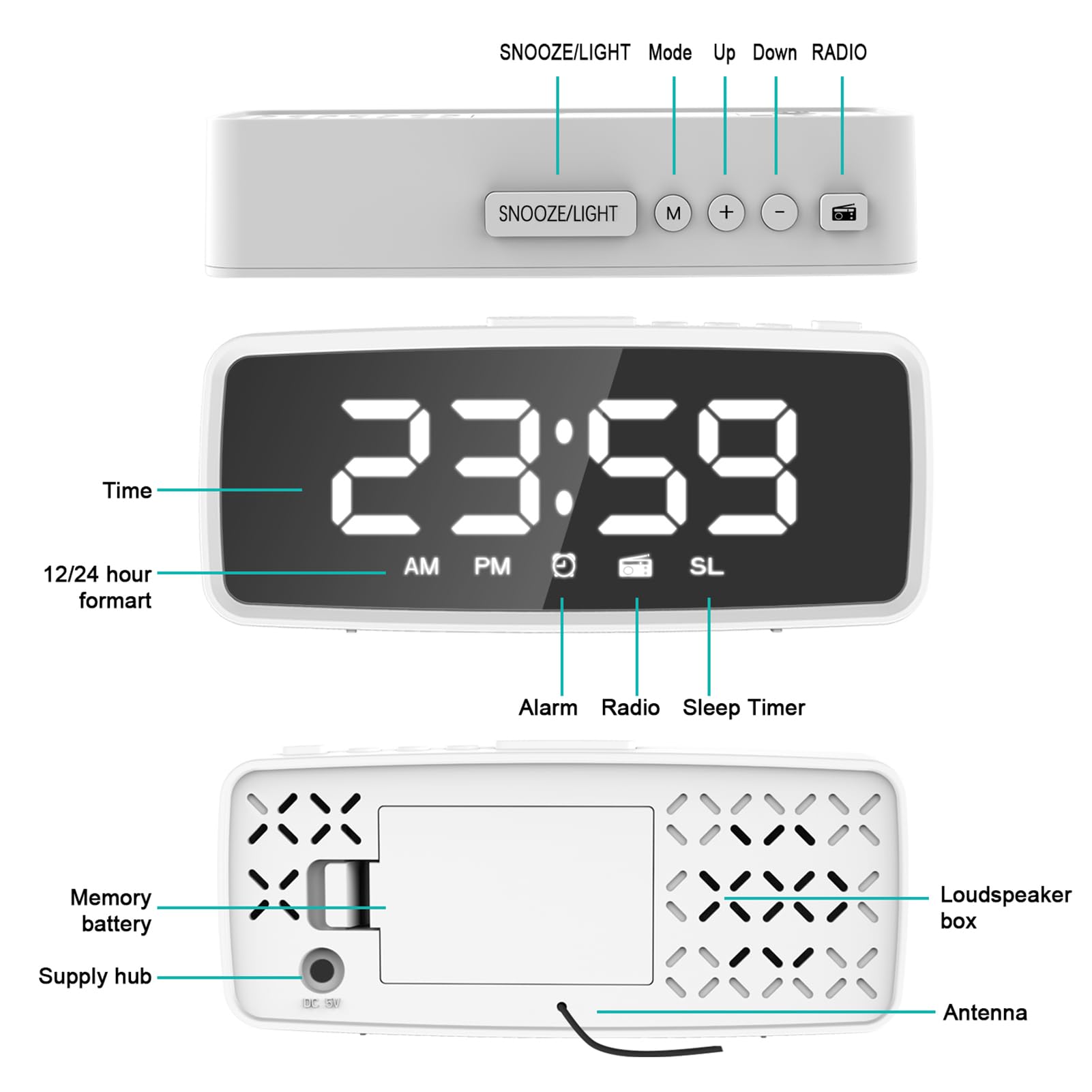 ThreeH Radio Réveil Digital Réveil 2 Sons DIDI & Radio 15 Niveaux de Volume 2 Alimentation Pile & Câble Auto-Off Radio 12/24 Heures Blanc