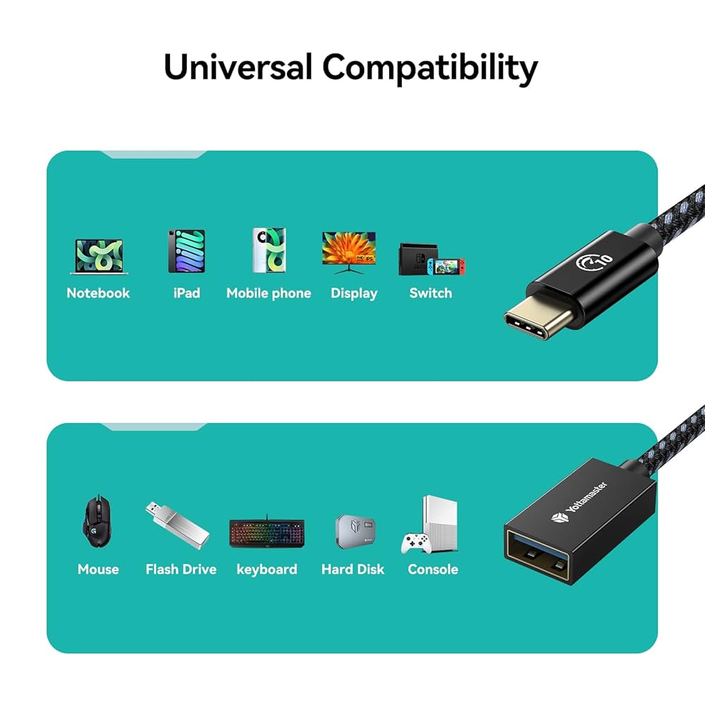 Yottamaster en1 ハードドライブアダプターusb type-c Yottamaster en1 ハードドライブアダプターusb type-c