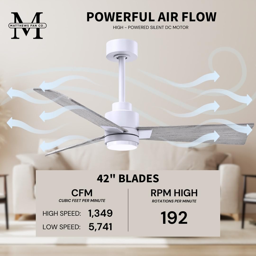 Amazon.com: Matthews AKLK-MWH-BW-42 Alessandra Wet Rated 42
