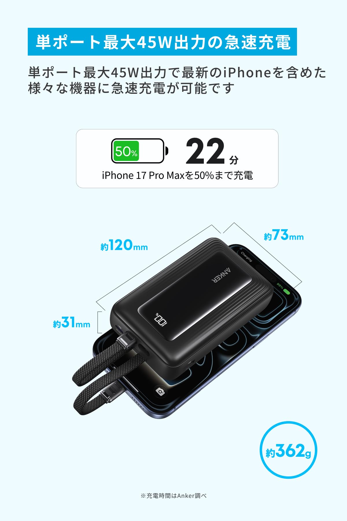 Anker モバイルバッテリー 20000mAh 45W急速充電 Amazon | Anker Zolo Power Bank (20000mAh, 45W, Built-In Dual USB-C