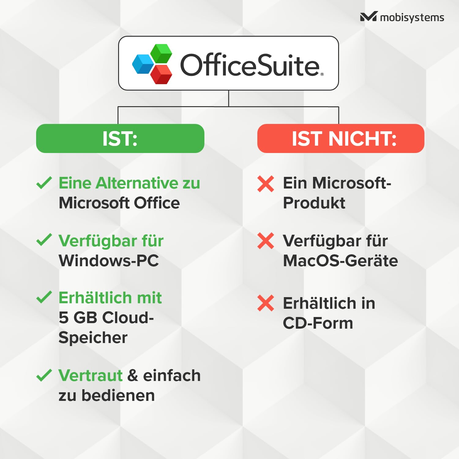 OfficeSuite Home & Business | 5-in-1-Office-Paket | Dokumente, Tabellen, Präsentationen, PDF, E-Mail & Kalender | Lebenslange Lizenz | 1 Windows-PC | 1 Benutzer [Online-Code für PC]