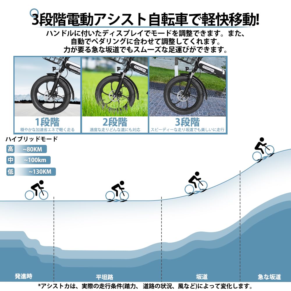 Amazon | 電動アシスト自転車 折りたたみ 軽量 コンパクト 20インチ
