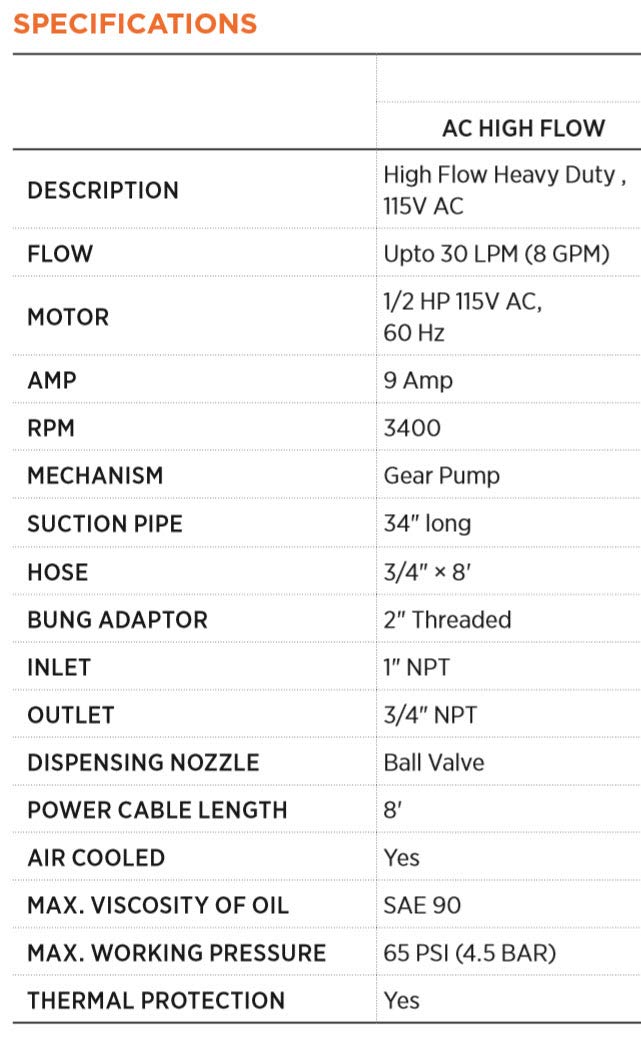 GROZ Heavy Duty Electric Drum Pump 115V - 8 GPM Oil Transfer Pump for 55 Gallon Drums, Self-Priming with Thermal Protection, Complete Kit with Hose & Bung Adaptor (45555)