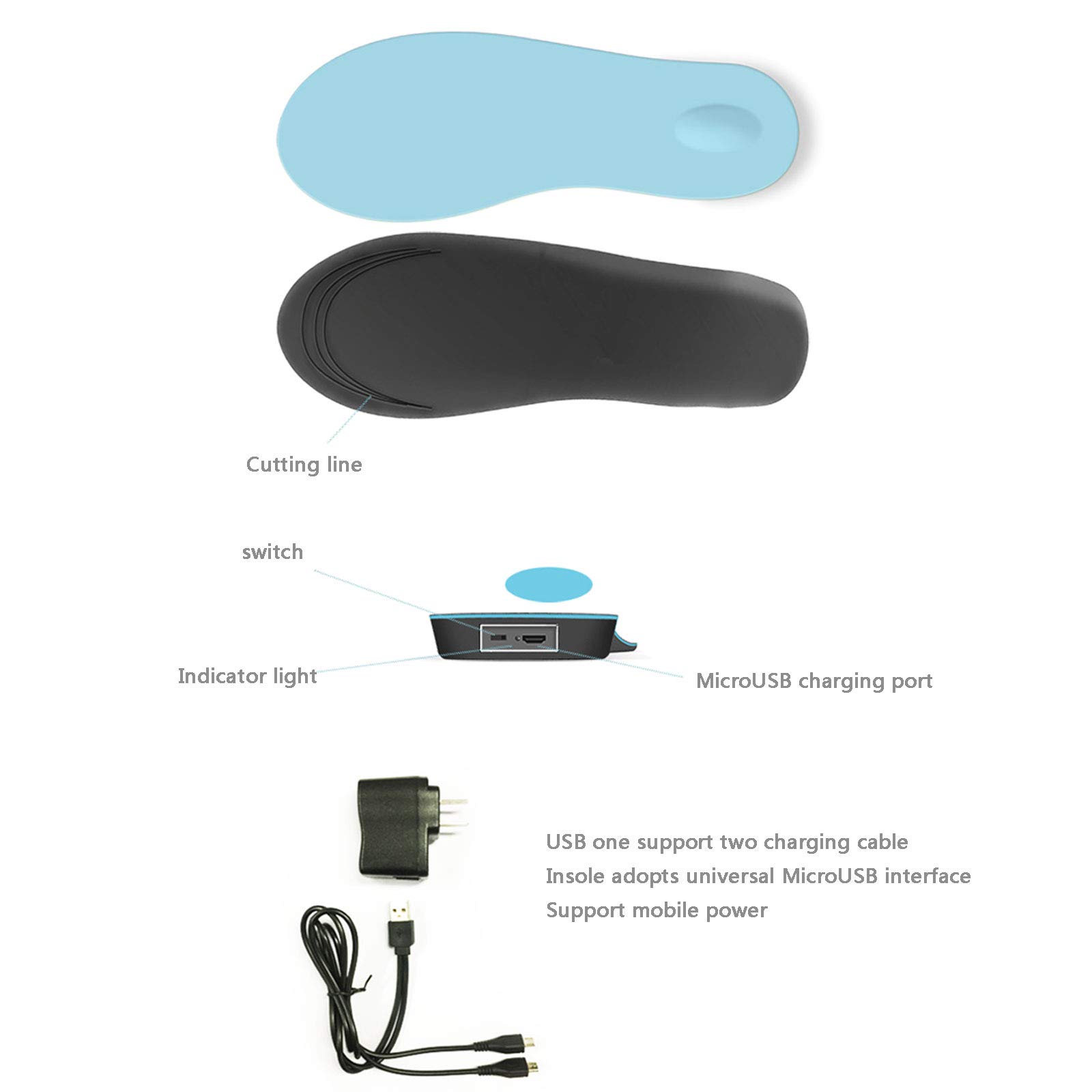 NANANA Solette Riscaldate Ricaricabili USB, Scaldapiedi Elettrico con Interruttore di Controllo, Scaldapiedi, Temperatura Costante 36 Gradi, Riscaldamento per Scarpe, 4-7 Ore di Calore,Male: 41~46