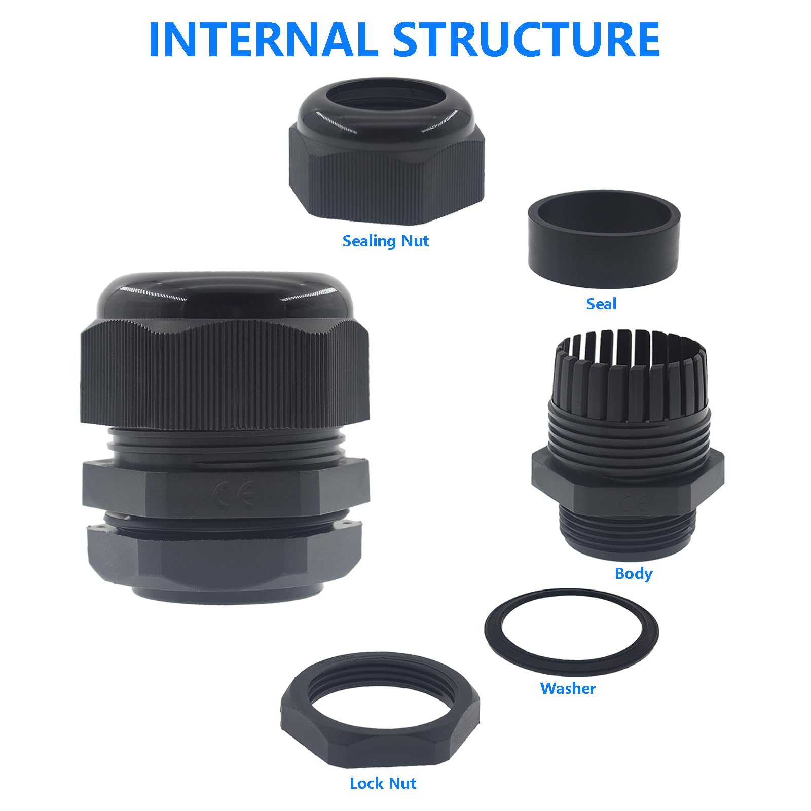 Presa per cavo in nylon NPT da 2,5 cm, 20 pezzi, impermeabile, con pressacavo regolabile, connettore IP68, certificazione CE ROHS, gamma di cavi 18-25, nero