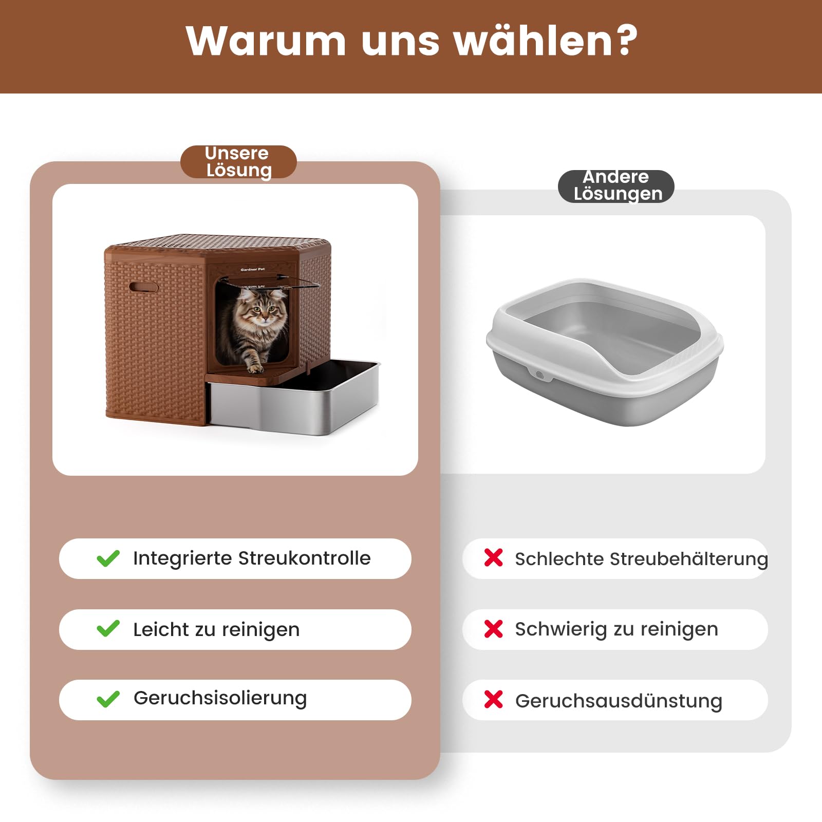 Gardner Pet Katzentoilette, 50x50x50 cm, Edelstahl Tablett, Rattan-Optik | Ausziehbares Edelstahl-Tablett, Für große Katzen, Aktivkohlefilterfunktion