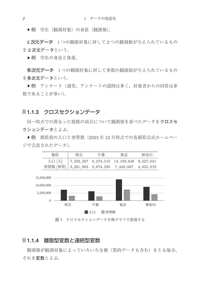 現場で使うための統計学ハンドブック | 石綿 元 |本 | 通販 | Amazon