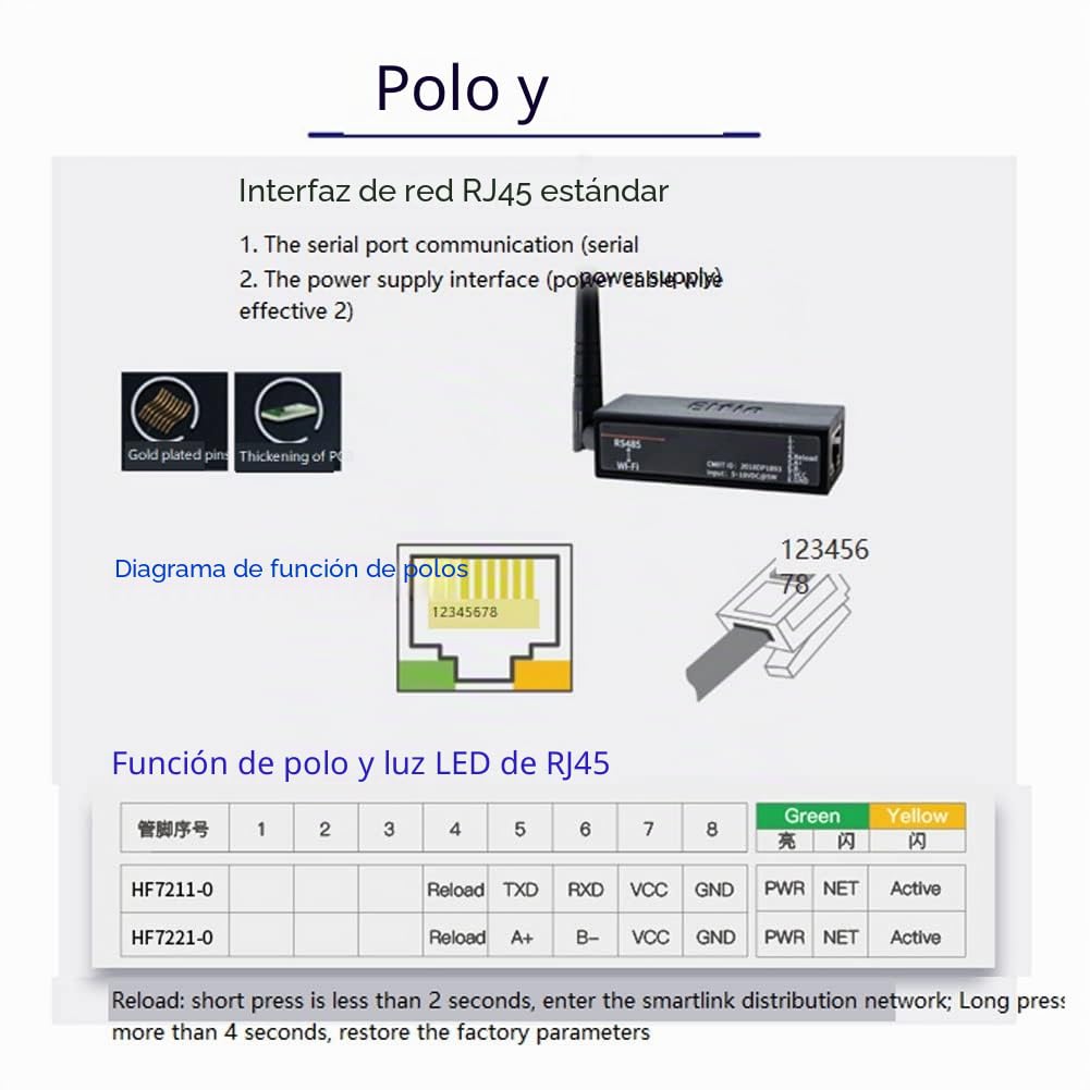 Serial Port RS485 to WiFi Device Server Module Converter -EW11A-0 Modbus Protocolo Transmisión de datos a través de WiFi