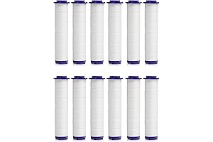 Filtered Showers: The Key to Healthier Bathing with our Replacement Shower Filter...