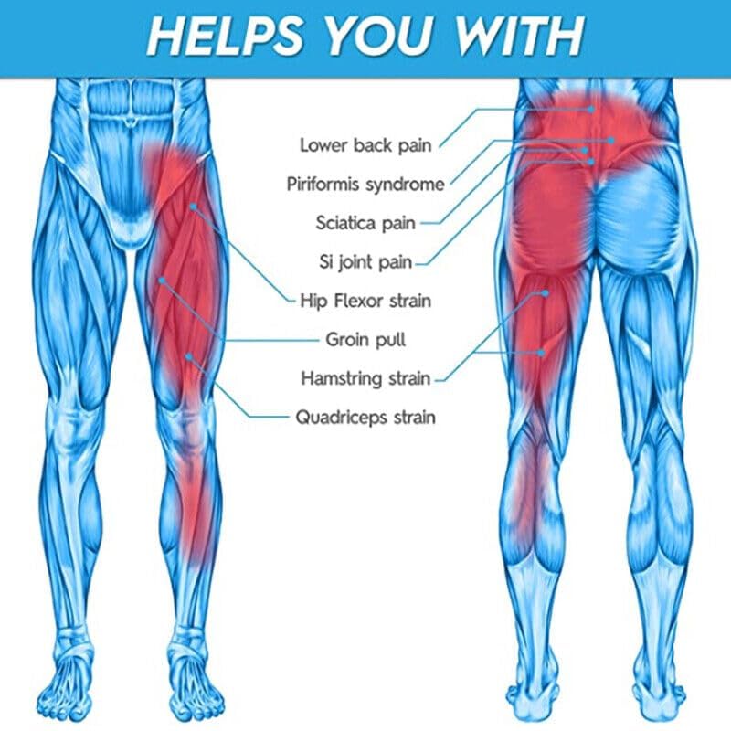 Miniatura 2 de HEYDEZHI Ortho-Wrap - Soporte de cadera Ortho-Wrap de Healthy Lab Co, fácil de poner y ajustar, proporciona estabilidad y apoyo de compresión para