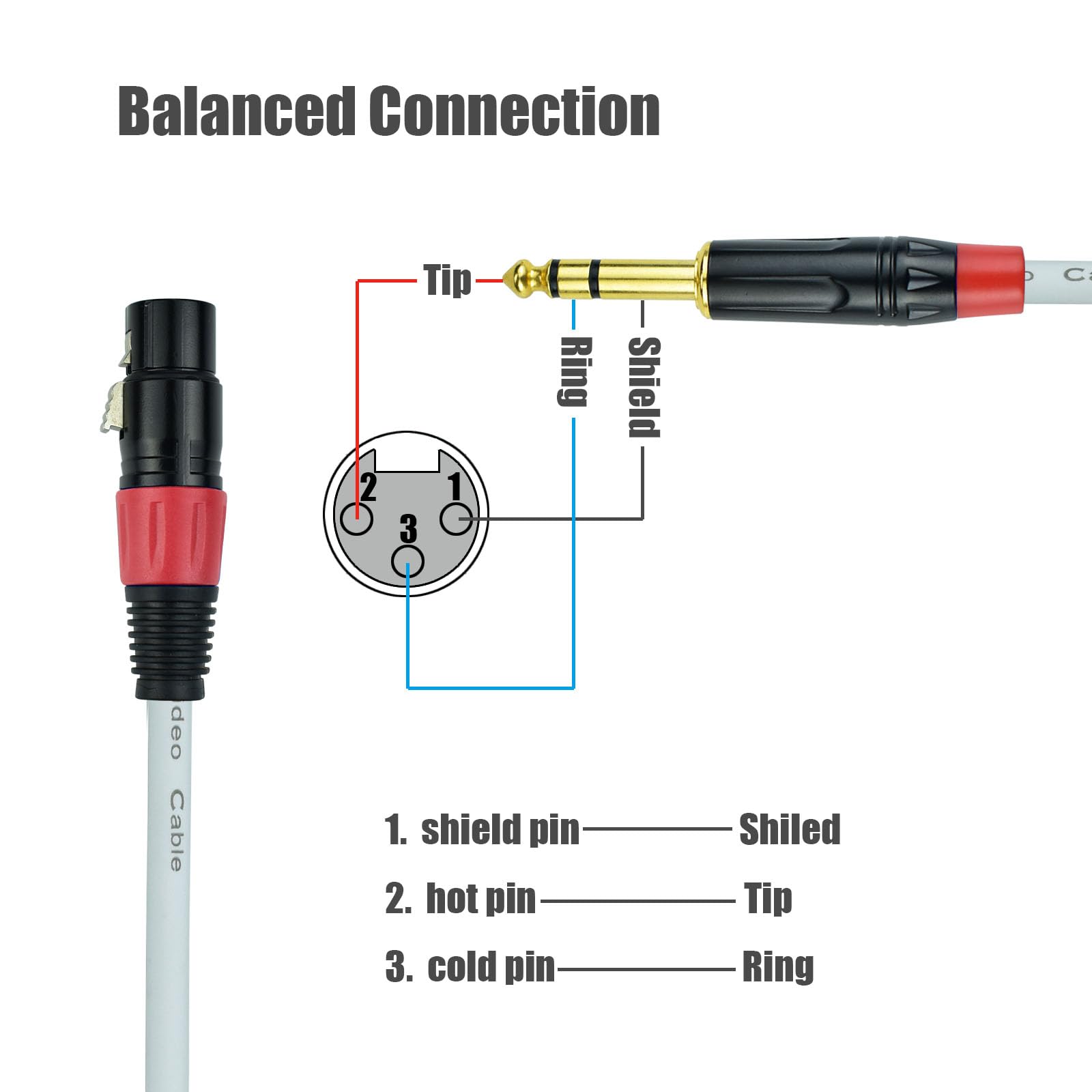 XLR-Buchse auf 1/4-Zoll-Mikrofonkabel, 3 m, symmetrisches 1/4-Zoll-TRS-Adapterkabel, vergoldete Stecker, weiß, geräuschfrei, 2 Stück