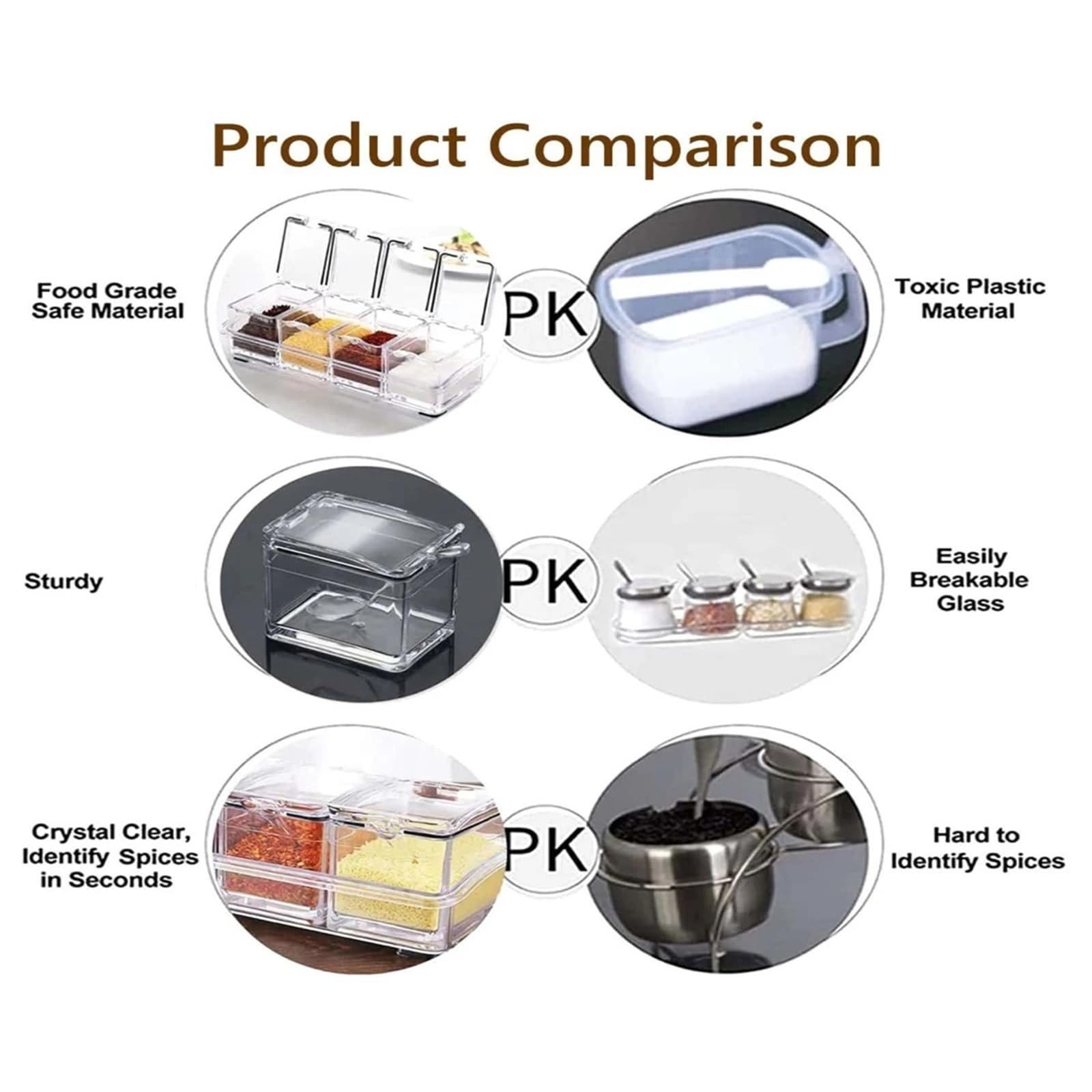 Boîte d'assaisonnement transparente, Pot à condiments, épices scellé, récipient, Gadget d'organisation de cuisine avec couvercle 1 pièce Pour Spice