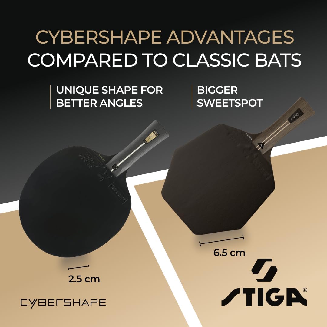 Pro Carbon Plus Cybershape - 5-Star 2-Pack