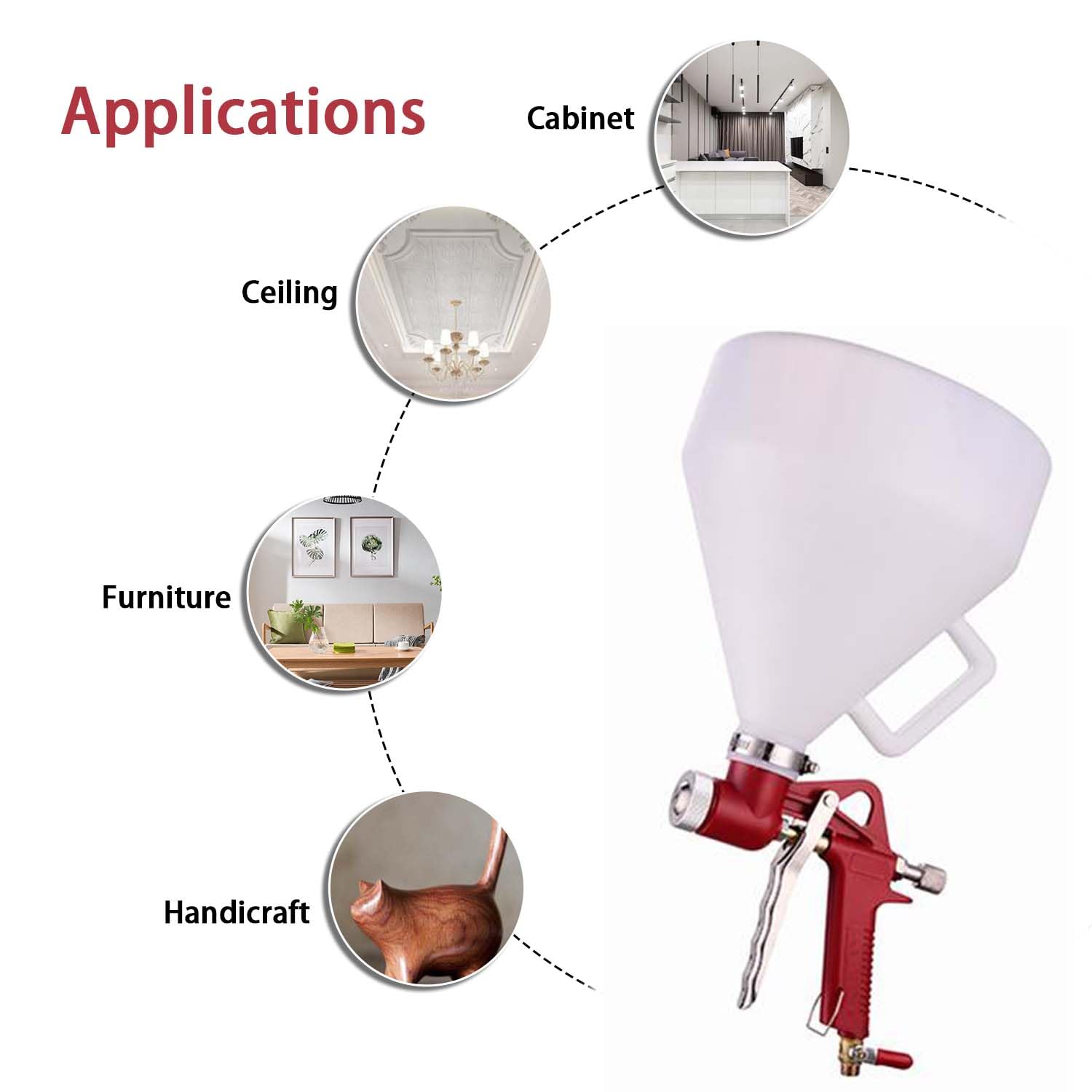 Fdit Pulvérisateur De Peinture Réglable Pulvérisateur De Peinture