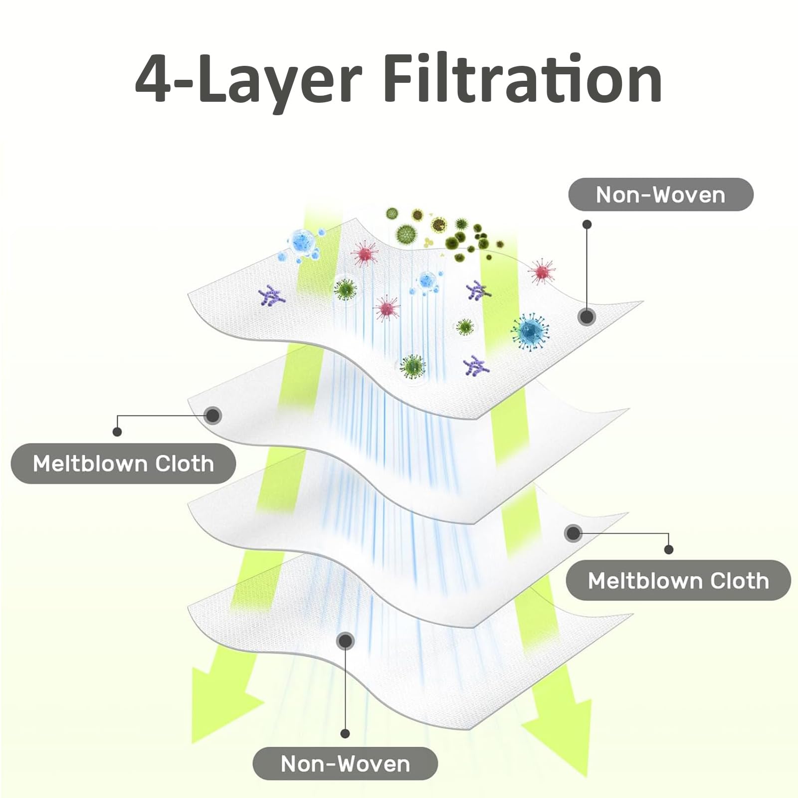 12 Sacchetti Di Ricambio Per Robot Aspirapolvere Dreame - Capacità 3.2L, Compatibile Con X50/X40/L40 Ultra E Altri Modelli - Foto 4