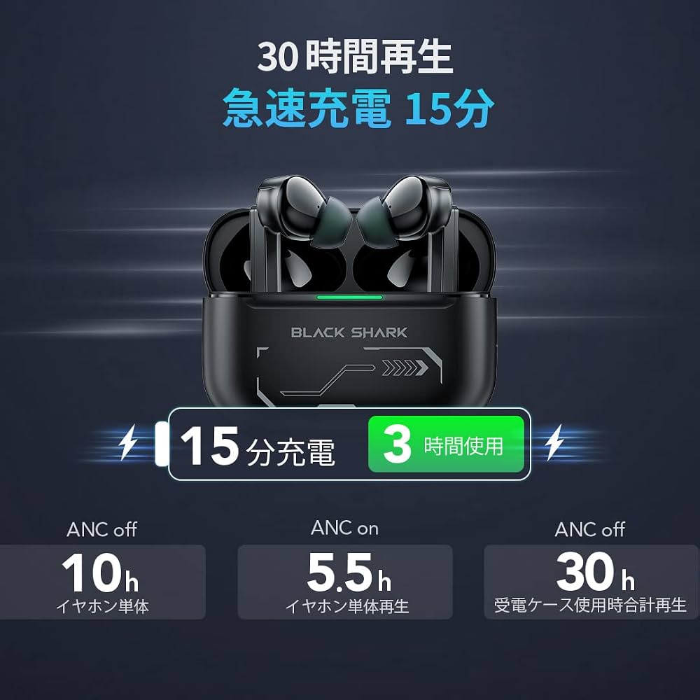 Black Shark JoyBuds Pro Low Latency ANC Wireless Noise Canceling