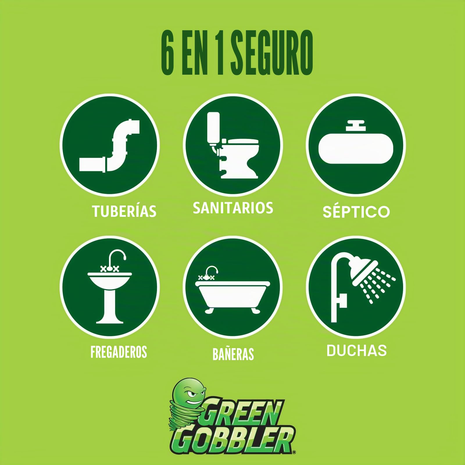 Green Gobbler Limpiador y removedor de obstrucciones de drenaje de cabello líquido, para inodoros, fregaderos, bañeras, séptico, paquete de 2