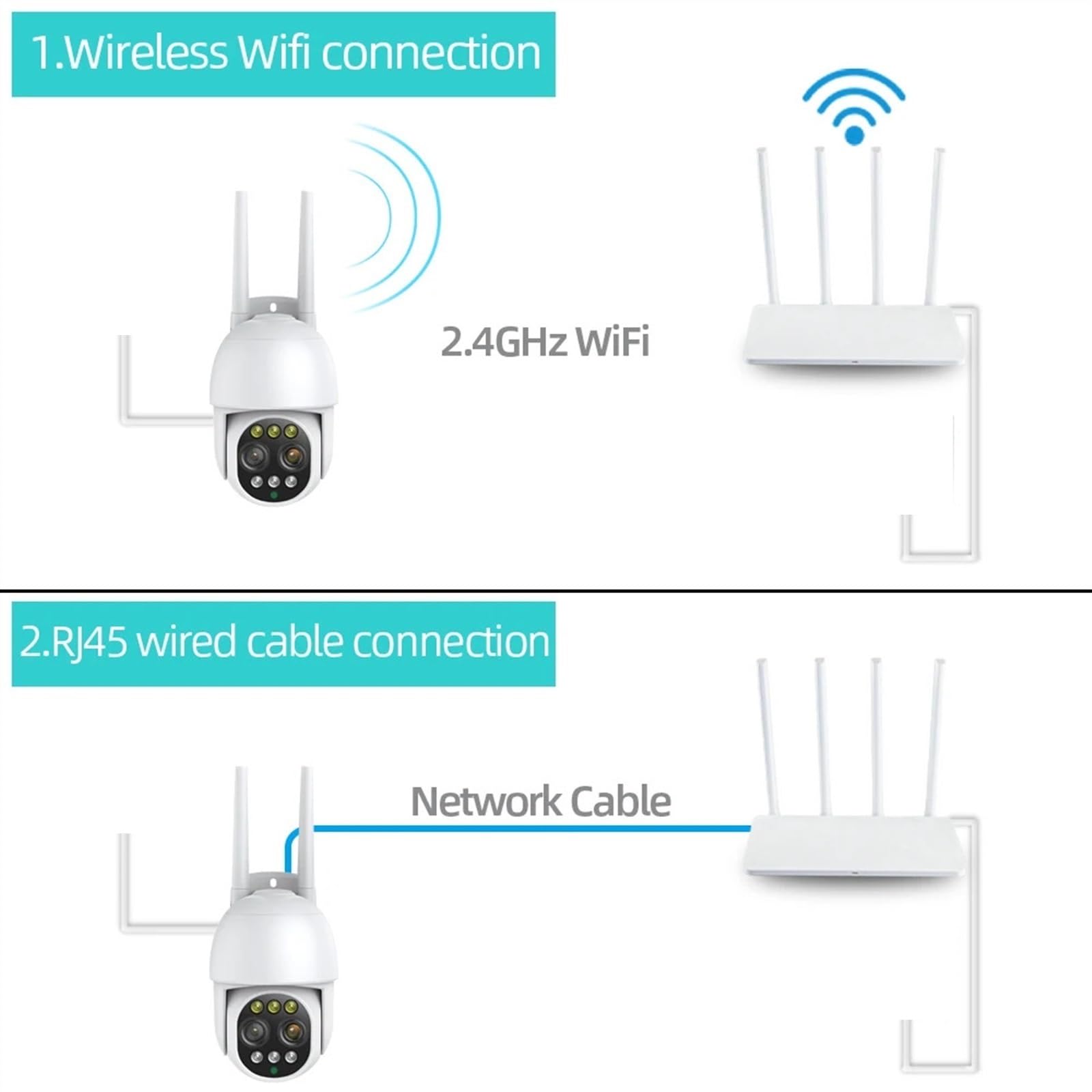 Caméra de sécurité, 4K 8MP PTZ caméra IP dôme de Vitesse détection Humaine extérieure 10X Zoom numérique Wilress vidéo CCTV Surveillance(WiFi Add 128G Card)