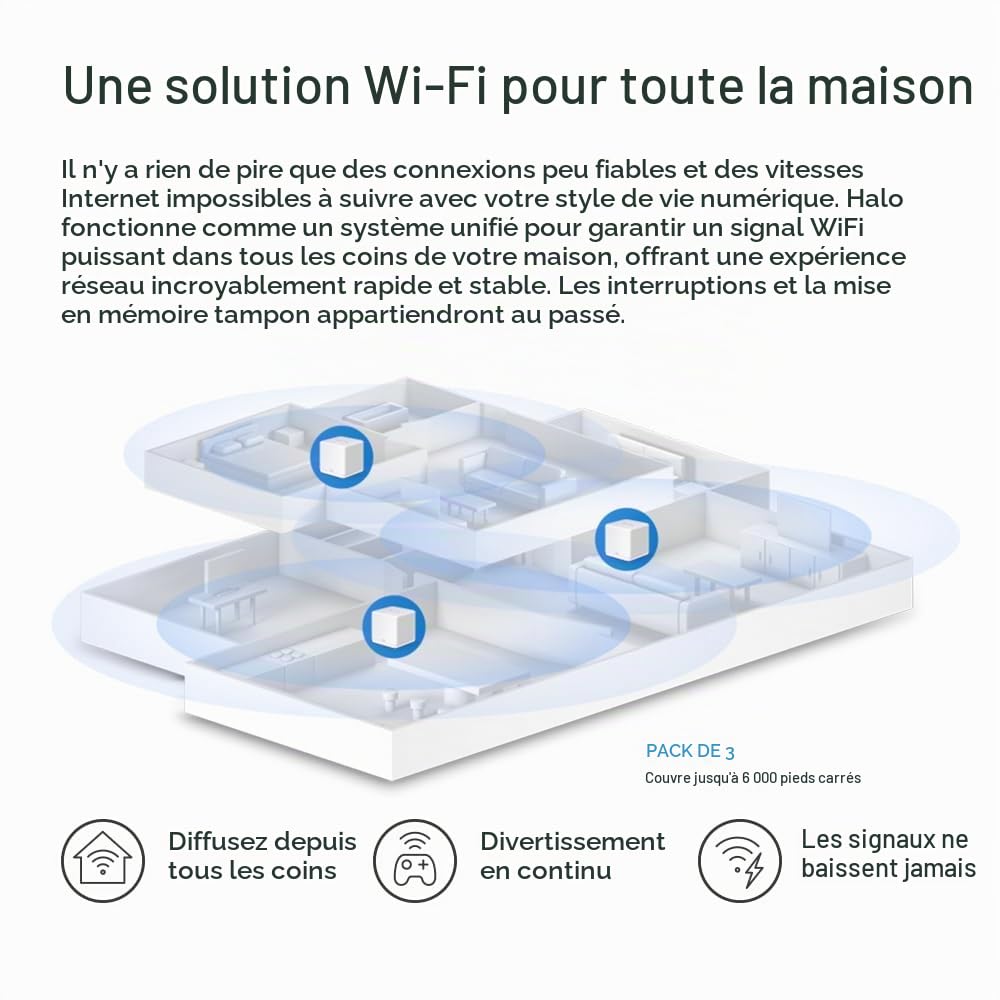 MERCUSYS Halo H60X Pack de 2 AX1500 Wi-FI 6 WiFi Mesh
