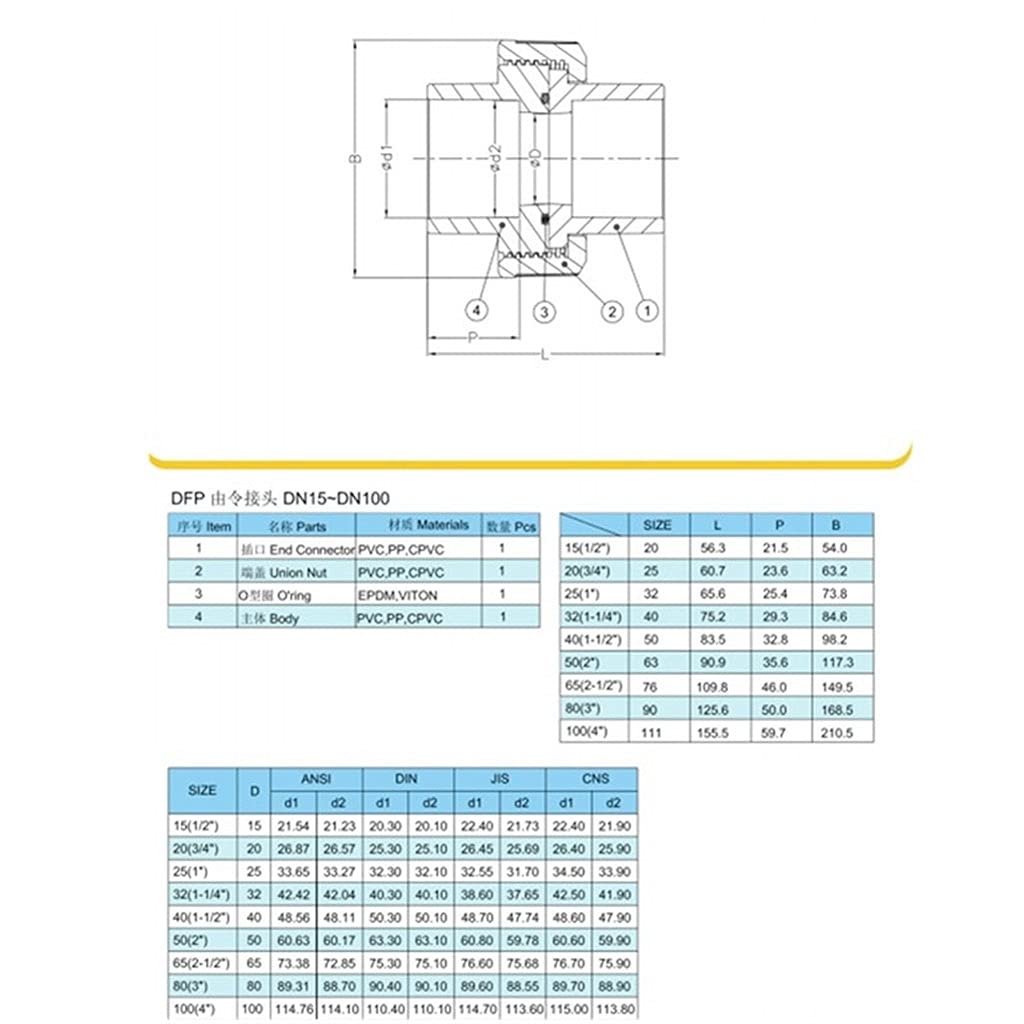 Łącznik rurowy PCV do złącza węża hydroponicznego do nawadniania ogrodu, 1 szt(ID63mm)