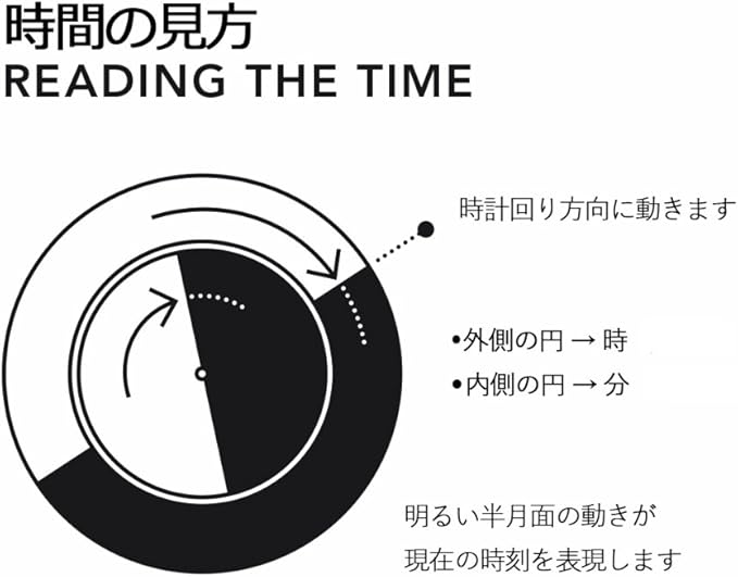 Amazon 日本正規代理店 Ziiiro ジーロ Lunar ドイツ ルナ 腕時計 シルバー メンズ腕時計 腕時計 通販