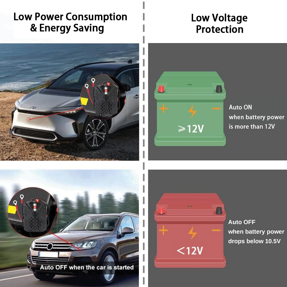 XIAXIA 2X Repellente ad Ultrasuoni, 12v Repellente Topi per Auto, Ultrasuoni per Topi da Esterno, Repellente Topi Auto, Scaccia Topi Ultrasuoni