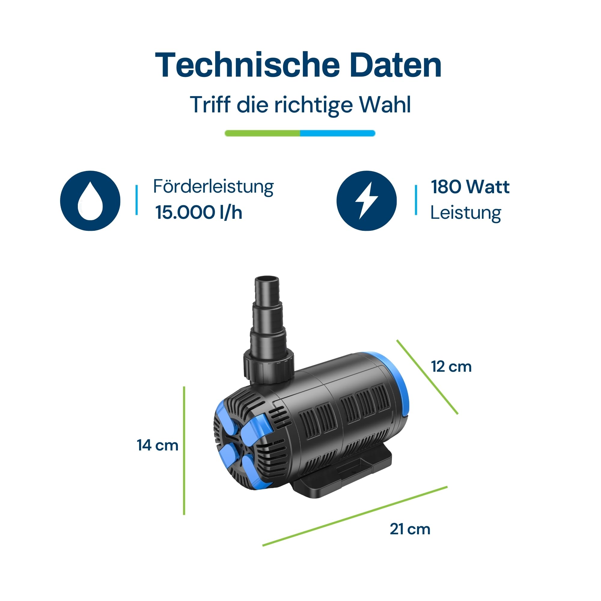 BluFlow 15.000 - Regelbare Teichpumpe - 7.500-15.000 Liter/Stunde, 37-180 Watt - Filterpumpe & Bachlaufpumpe - Ideal für Gartenteich, Fischteich, Springbrunnen & Wasserfall