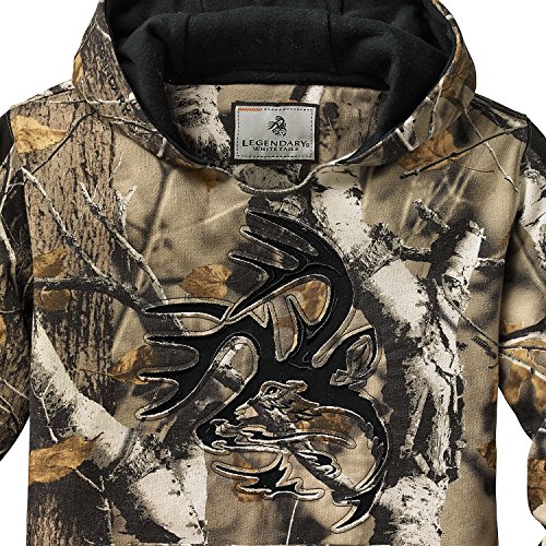 Hunting Apparel