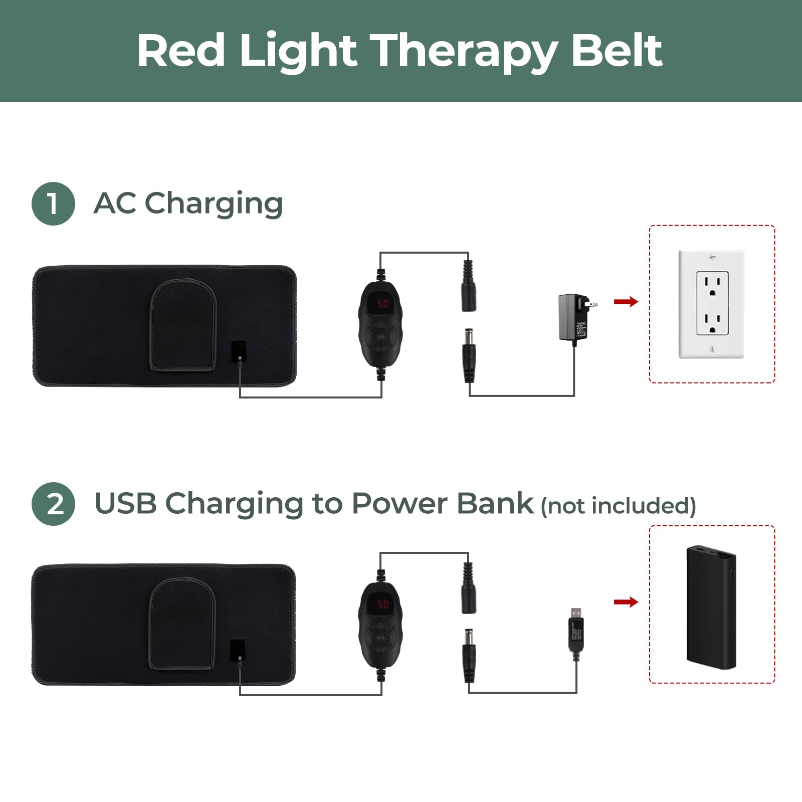 120 LEDs Rotlichtlampe Therapie Gürtel, 7 Stufen Timer, 5 Stufen Lichtintensität&Vibration, 10HZ Puls-Modus, für die Schmerzen von Rücken Schulter Taille Menschen Hunde Katzen Pferde, Schwarz