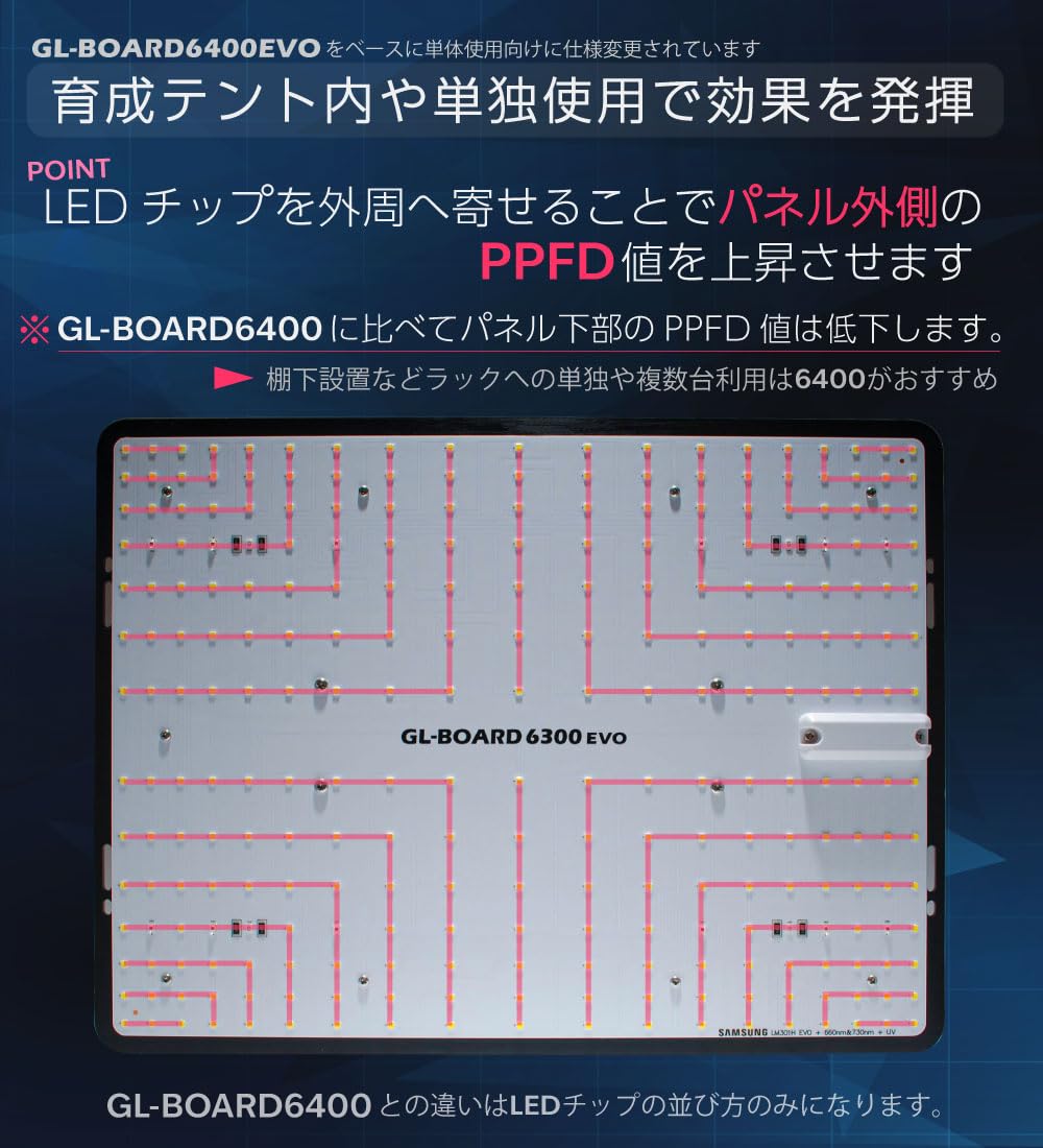 Amazon.co.jp: HaruDesign 植物育成ライト（ 単独使用/育成テント向け