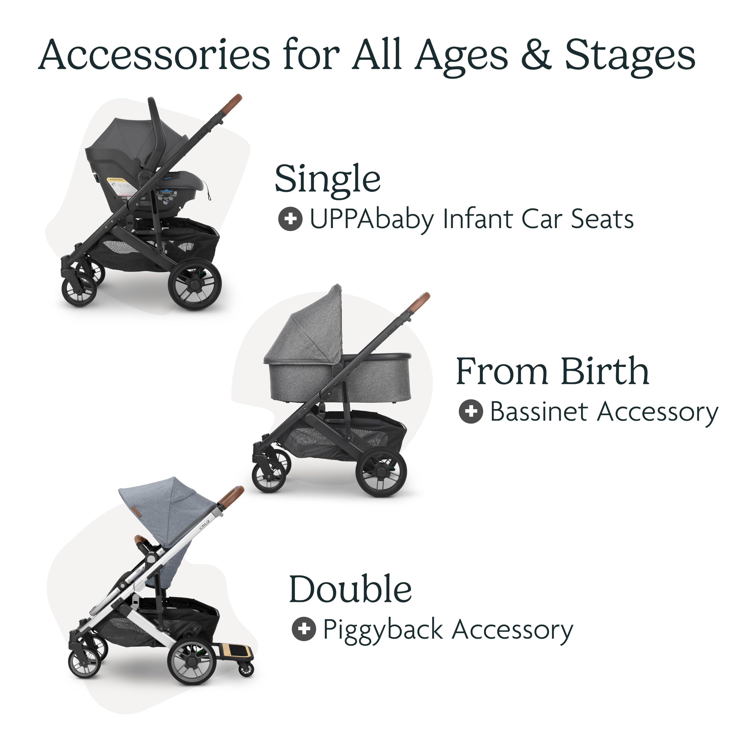 Cruz Stroller Uppababy Cruz Measurements Uppababy Strollers