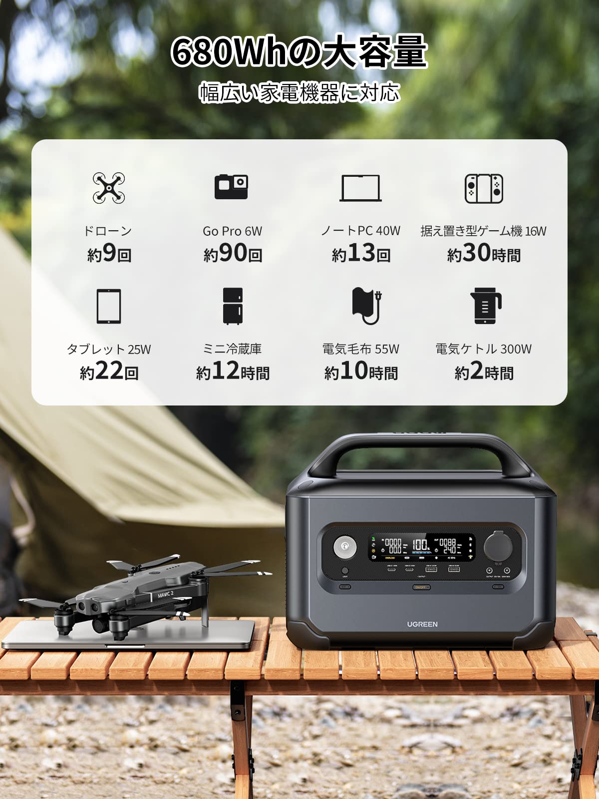 UGREEN ポータブル電源 PowerRoam600 (GS600) - 旅行用家電