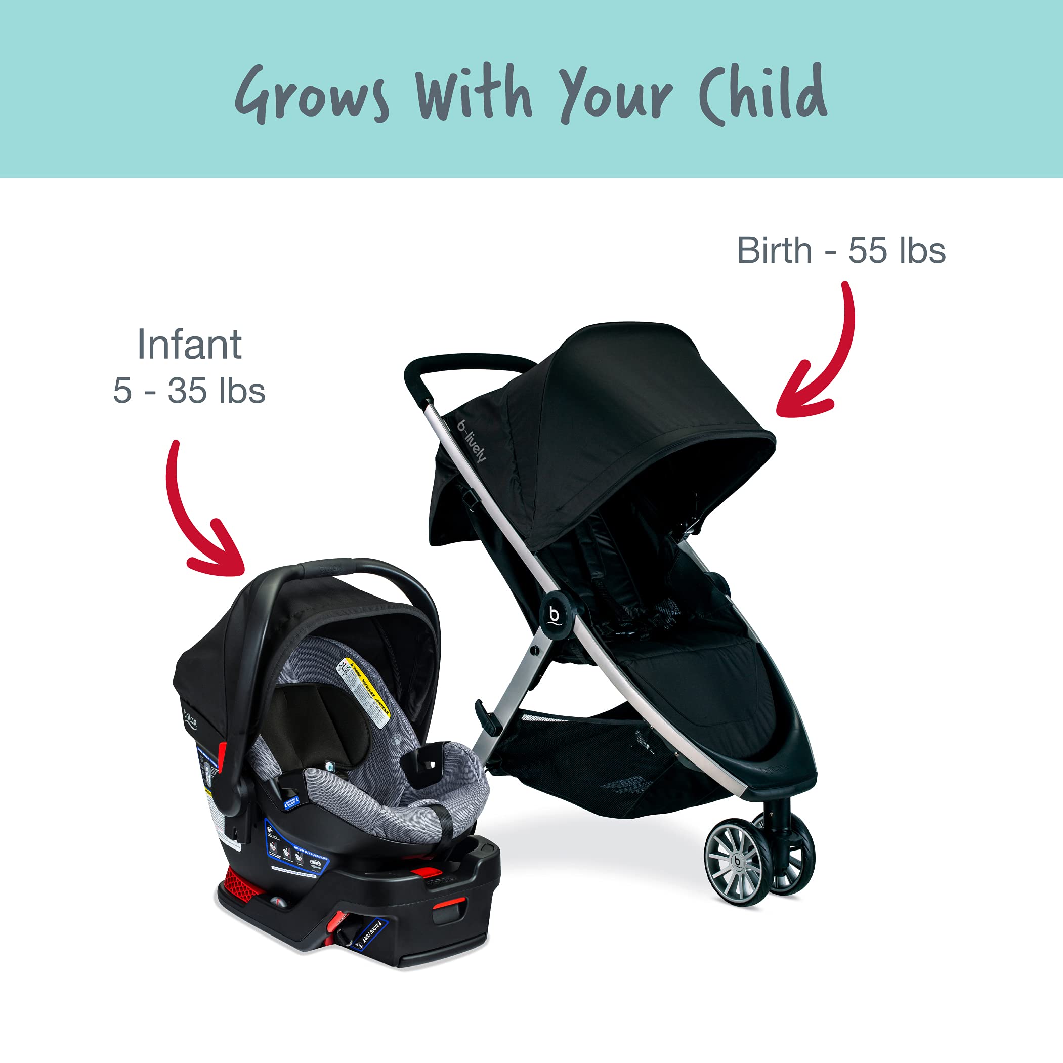 B Lively Britax Stroller Travel System Britax Travel System Britax