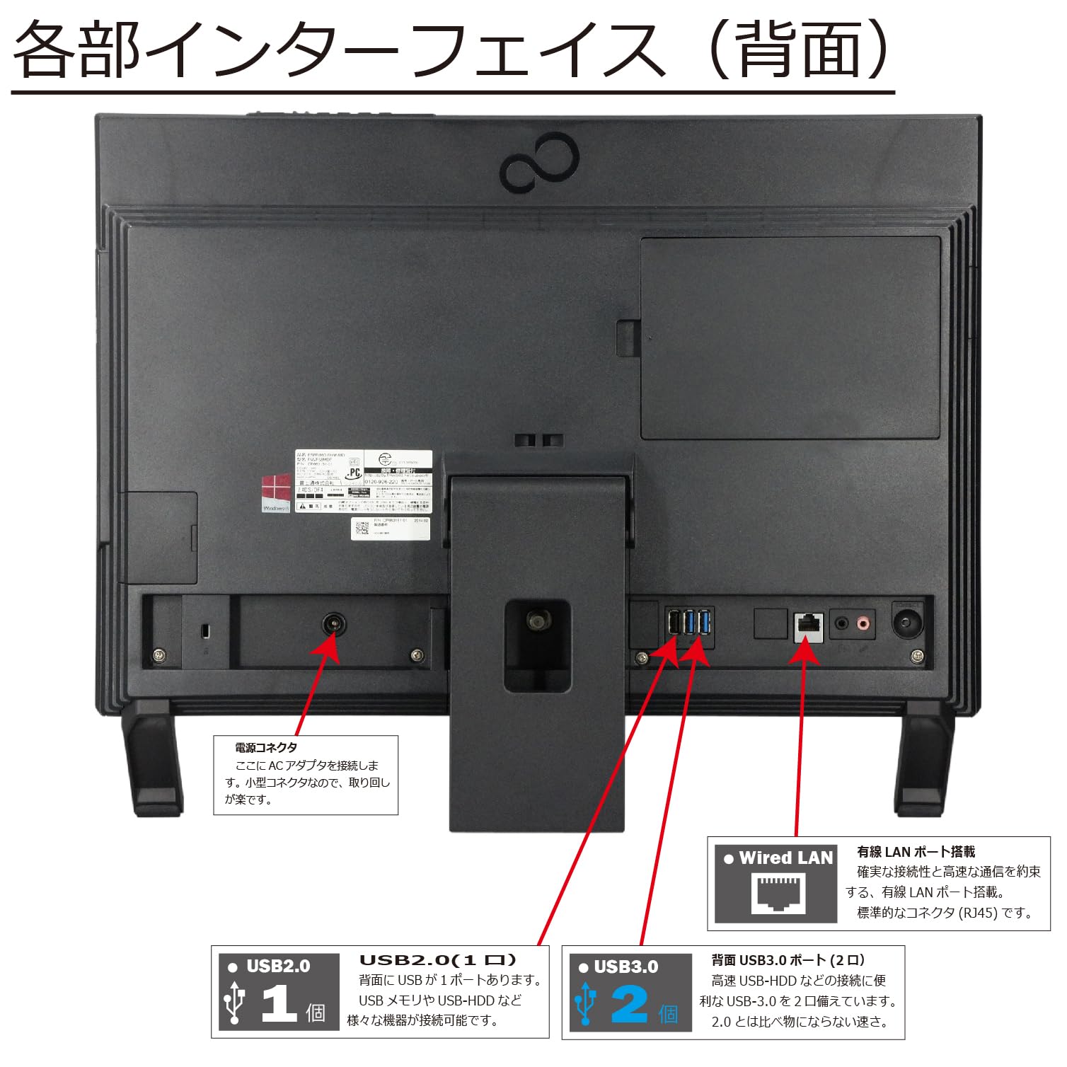 値下げ☆管理②☆超、爆速☆富士通☆F56KD☆i7☆モニタ一体型☆BIOS 