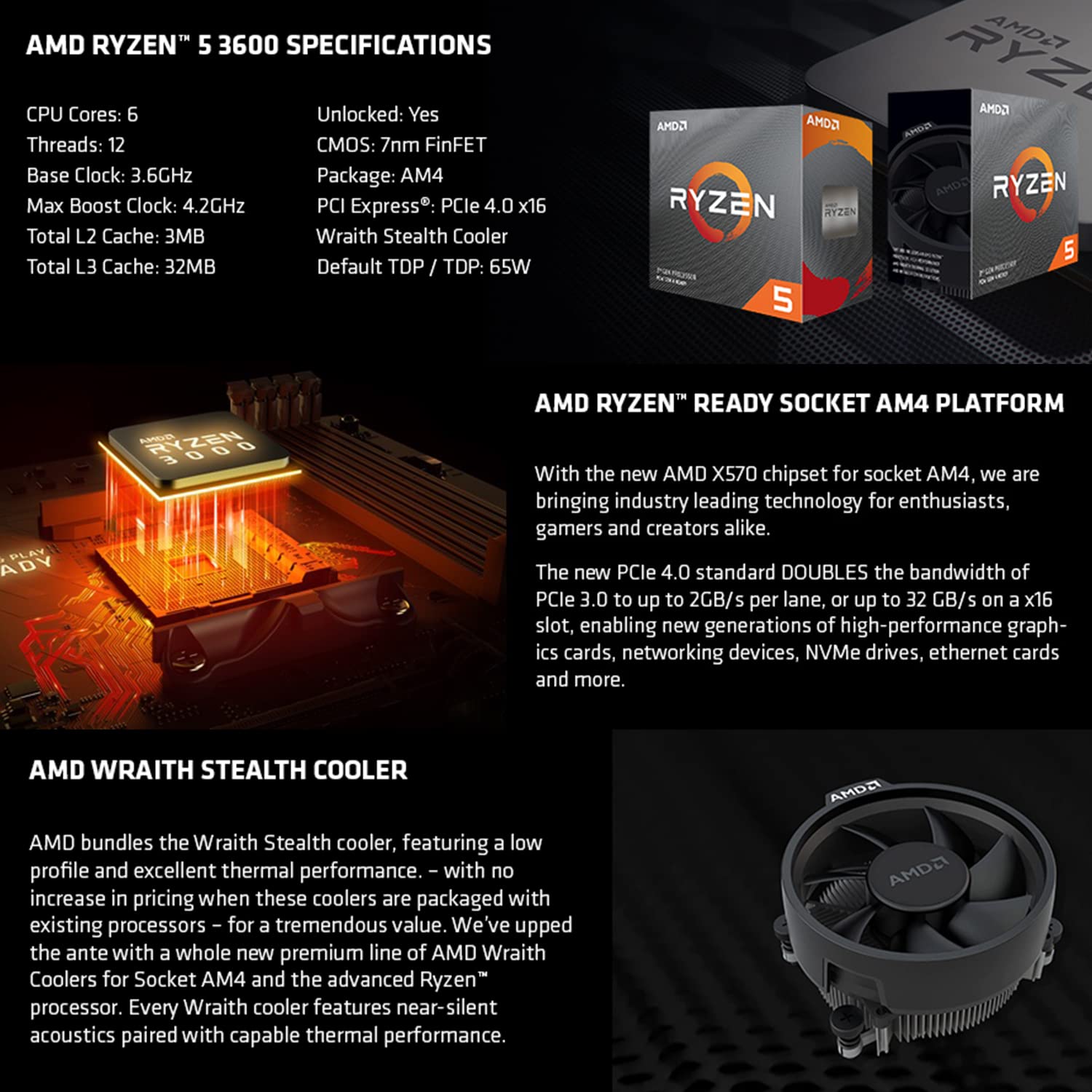 Chipset Amd Ryzen 3600 Drivers Amd Ryzen 3600 Chipset Driver