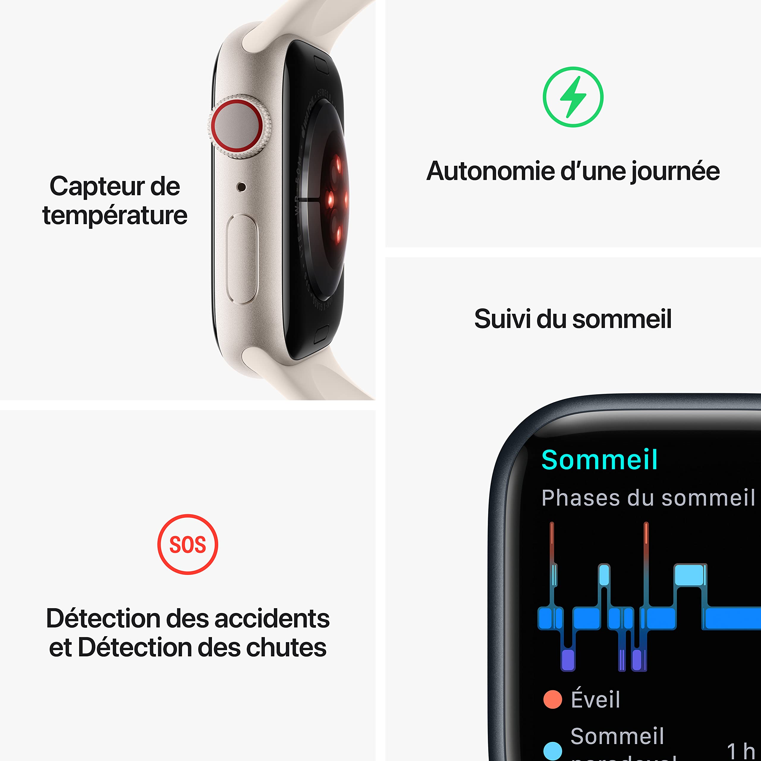 Iwatch Avis Apple Watch Serie Capteurs Test Iwatch Du Apple Watch