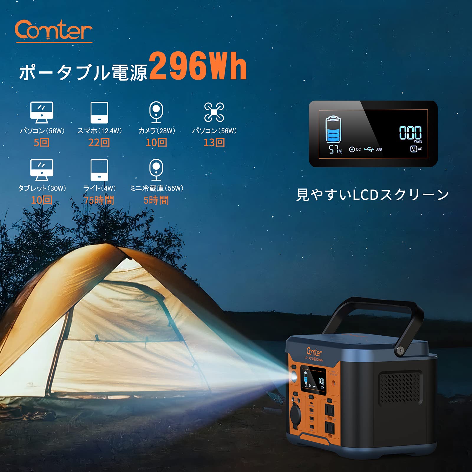 防災やアウトドアに】 ポータブル電源 80,000mAh キャンプ 車中泊 