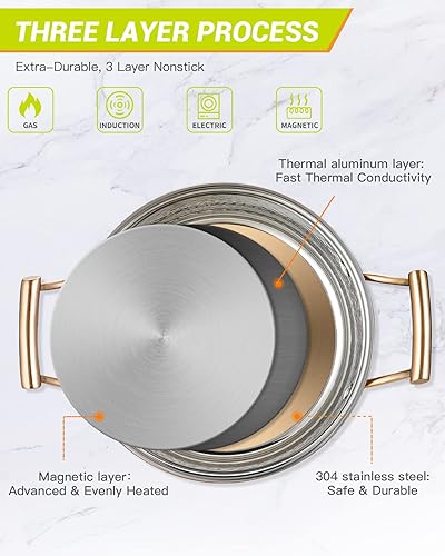 Miniatura 2 de DAEDALUS Olla Pro de 7.5 cuartos de galón con tapa recubierta de cobre martillado y núcleo de triple capa de 0.098 pulgadas, 3 veces más gruesa,