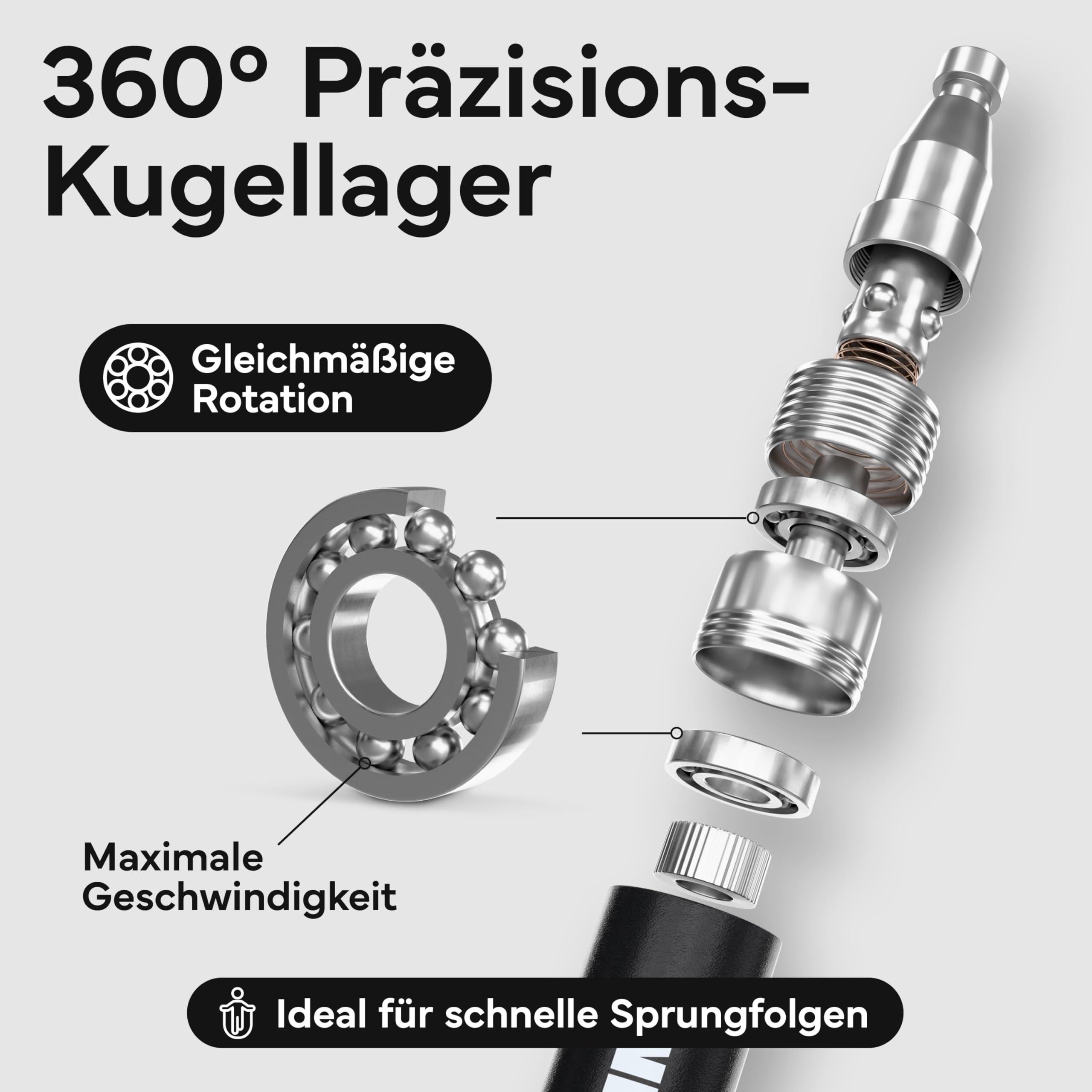 NEOLYMP Springseil Erwachsene Fitness - Speed Rope mit werkzeugloser Schnellverstellung - Ultraleicht Aluminium & 360° Kugellager - Premium Jump Rope für Crossfit Cardio Ausdauertraining