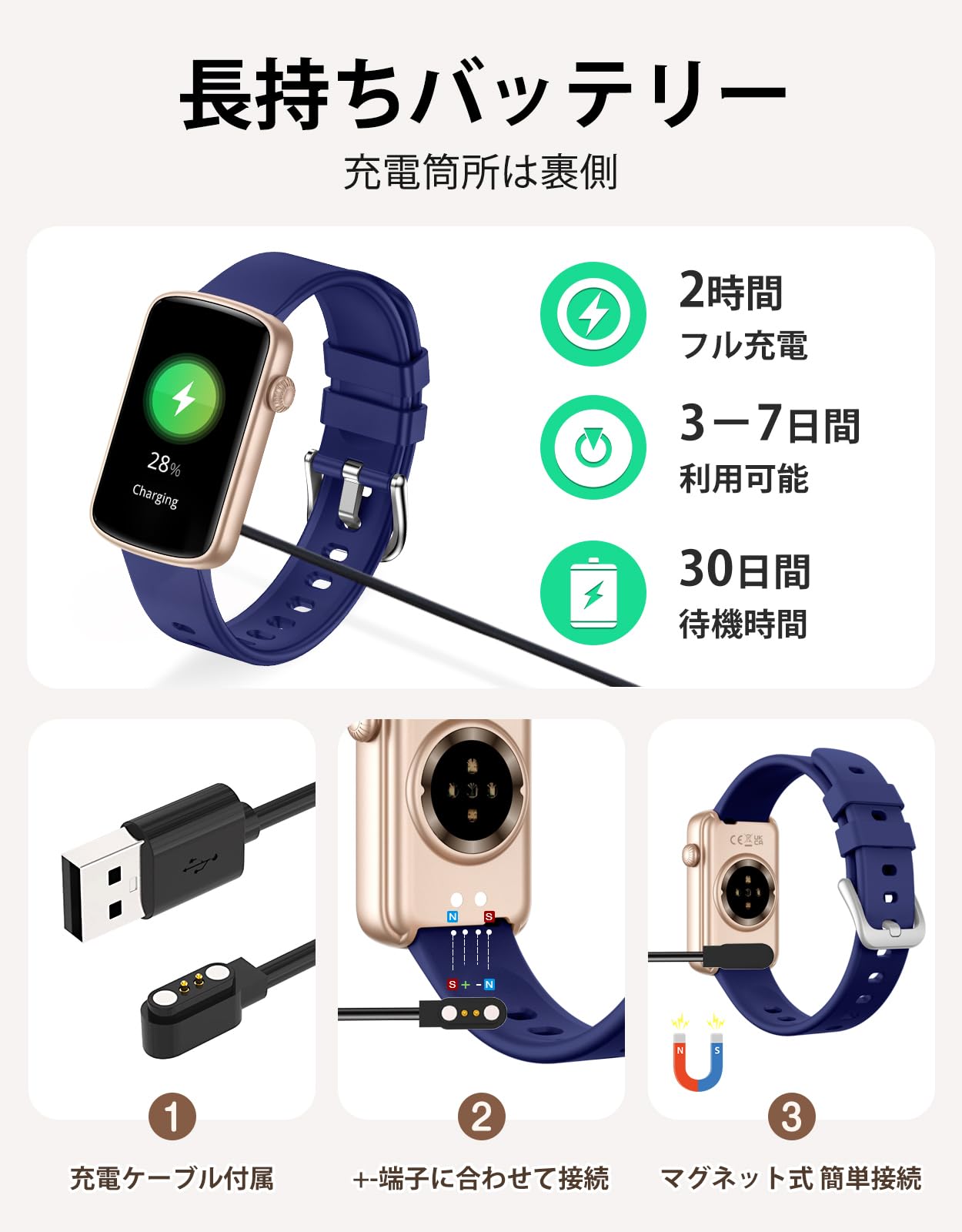 Montre Connectée Femme