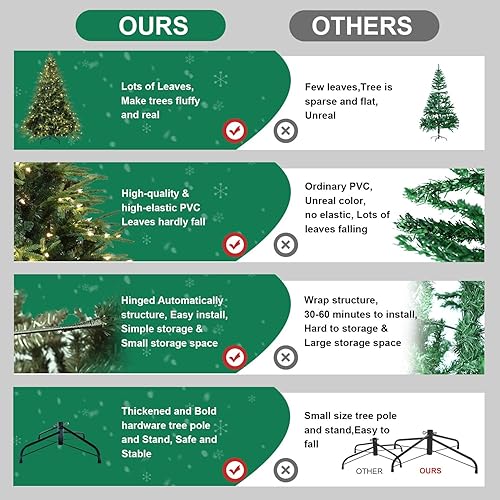 Miniatura 4 de Árbol de Navidad preiluminado de 4 pies, árbol de Navidad de alta calidad con 856 puntas de ramas mixtas de polietileno y PVC, árbol de Navidad de