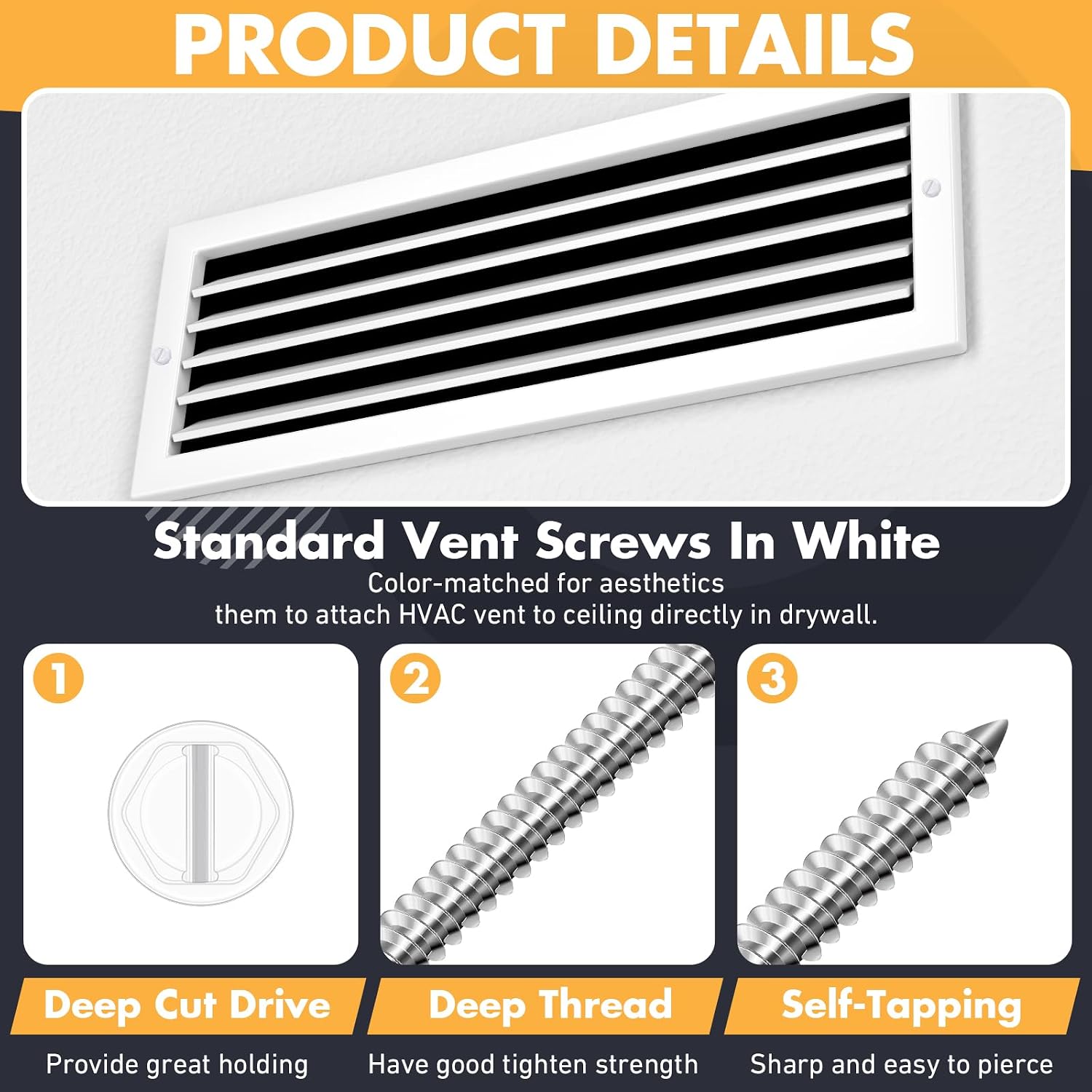 Tandefio 12 Pieces White Hex Head Sheet Metal Screws for Gutters